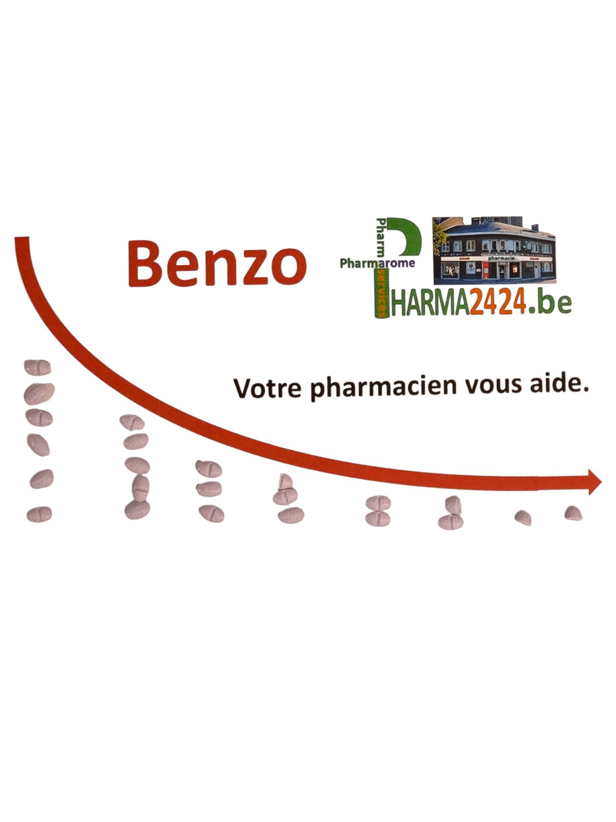 Sevrage BENZO nouveau service